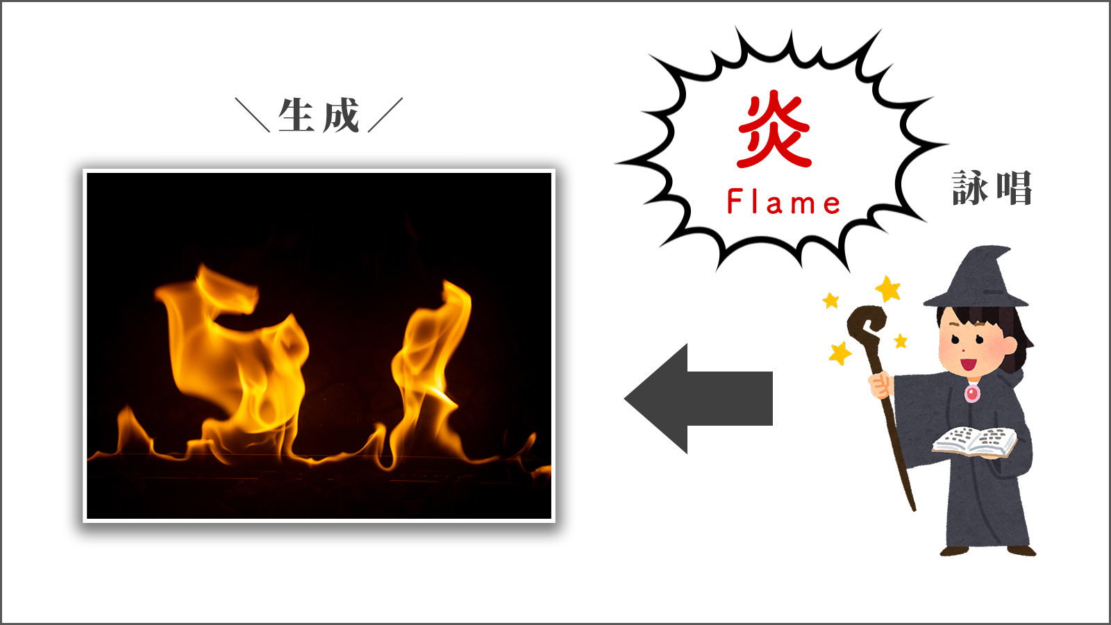 プロンプトのみで画像を生成するタイプの例