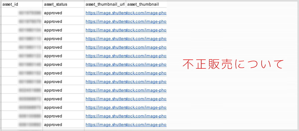 Shutterstockに不正販売された写真に対して行った対応の返答について（その2）