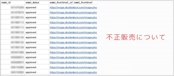 Shutterstockに不正販売された写真に対して行った対応の返答について（その2）
