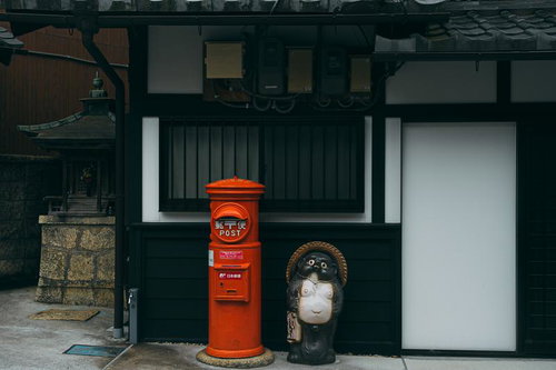 日本家屋の軒先に置かれたたぬきの置物と赤い郵便ポスト