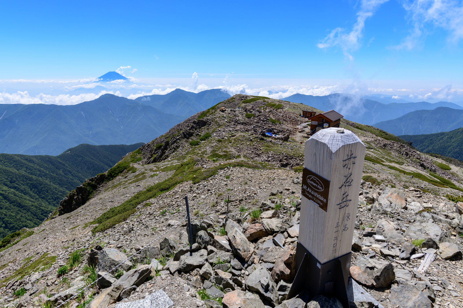 赤石岳山頂から富士山を望む景色、青空と山頂標識
