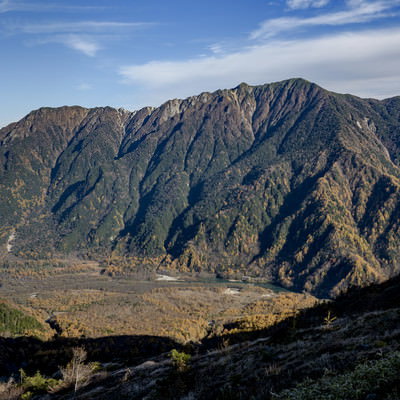 上高地の入り口から望む霞沢岳と焼岳の山並みの写真