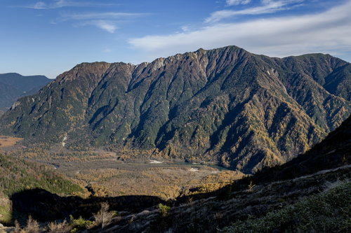 上高地の入り口から望む霞沢岳と焼岳の山並み