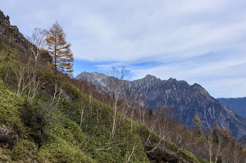 焼岳から見る穂高連峰と北アルプスの山並み
