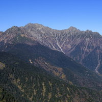 要塞のような穂高岳と焼岳の山々、北アルプスの雄大な岩峰稜線の写真