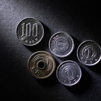 増税前の消費税8％（108円）の小銭と硬貨の写真