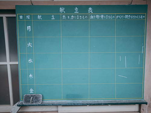 廃校の教室に残された給食の献立表黒板