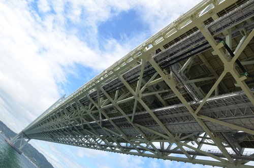 陸橋下のアングルから見上げる鉄骨トラス構造