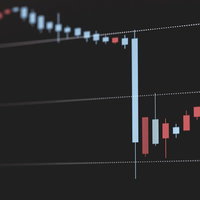 保有銘柄が軒並みストップ安のチャート画面の写真