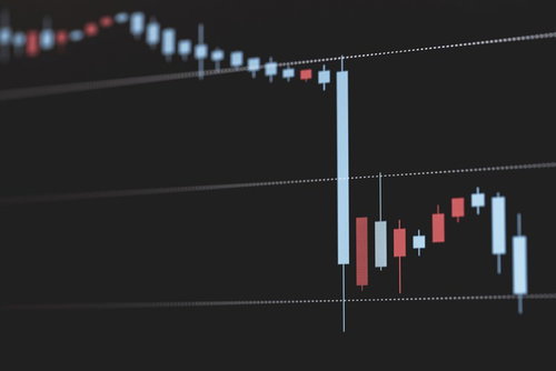 保有銘柄が軒並みストップ安のチャート画面