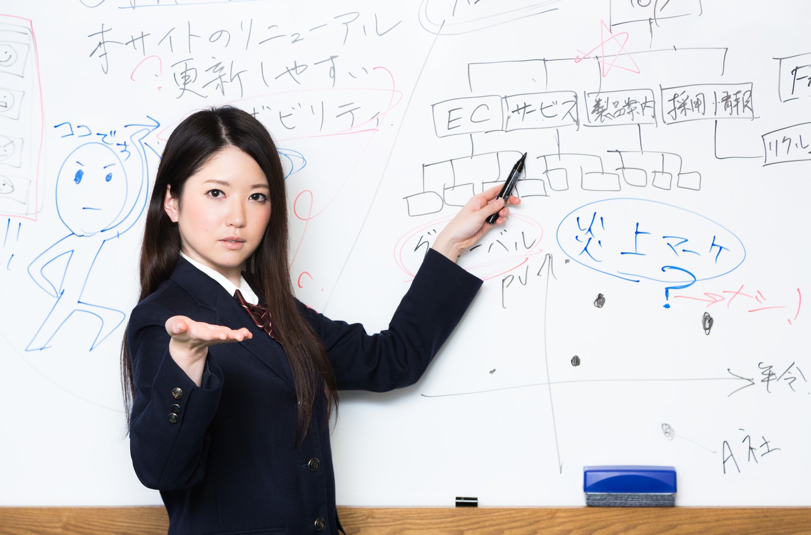 ホワイトボードの前でプレゼンする女性［モデル：シマヅ］