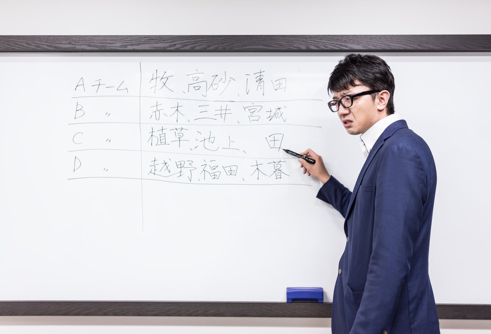 ホワイトボードのチームリストを指す男性［モデル：OZPA］