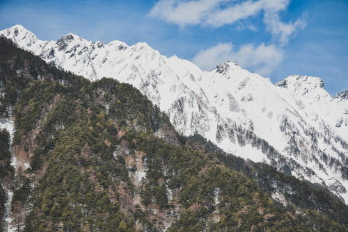 上高地から見る冬の西穂高稜線と雪化粧の連峰