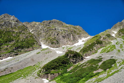 ザイテングラードの岩尾根から見える青空と穂高連峰