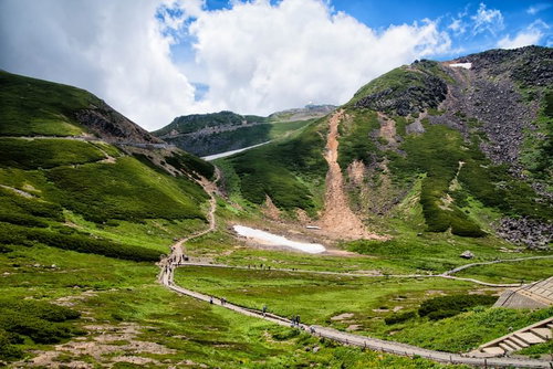 乗鞍バスターミナル前の登山道と夏の入道雲