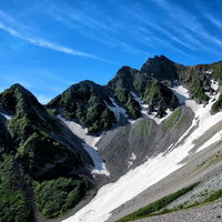 残雪と前穂高岳北尾根の登山道 岩肌と雪渓の山岳風景の写真