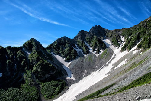 残雪と前穂高岳北尾根の登山道 岩肌と雪渓の山岳風景