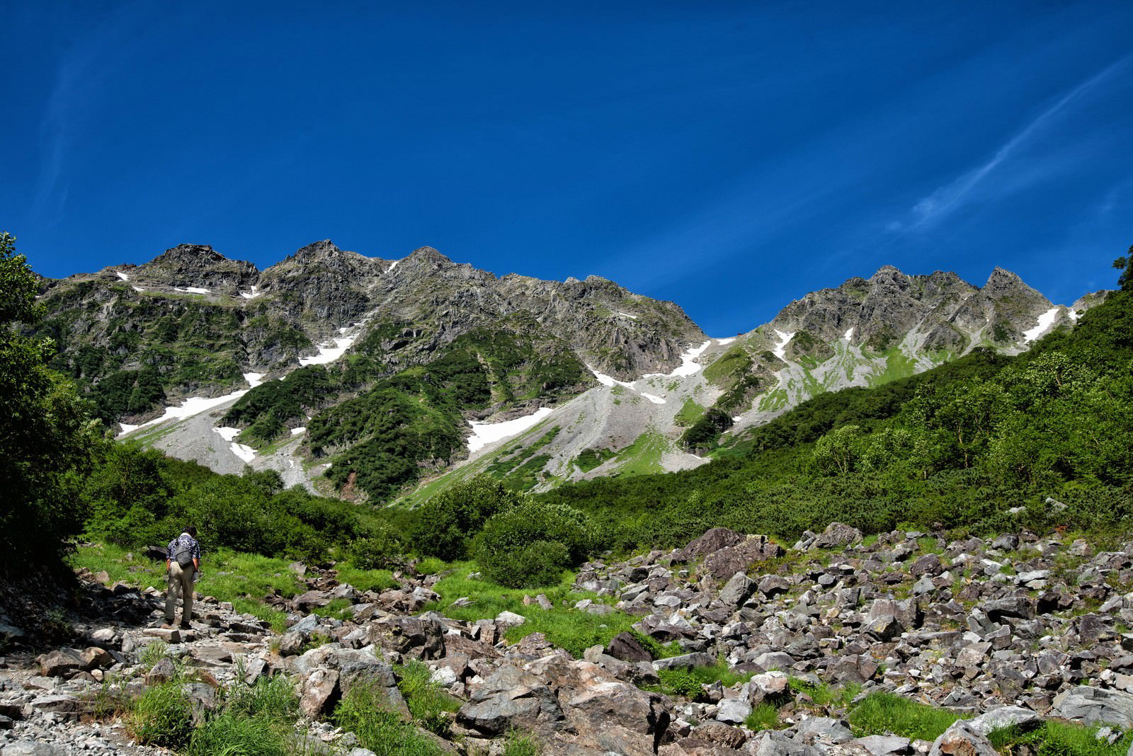 涸沢カールの岩場を歩く登山者と残雪のある山肌
