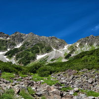 涸沢カールの岩場に挑む登山者の写真