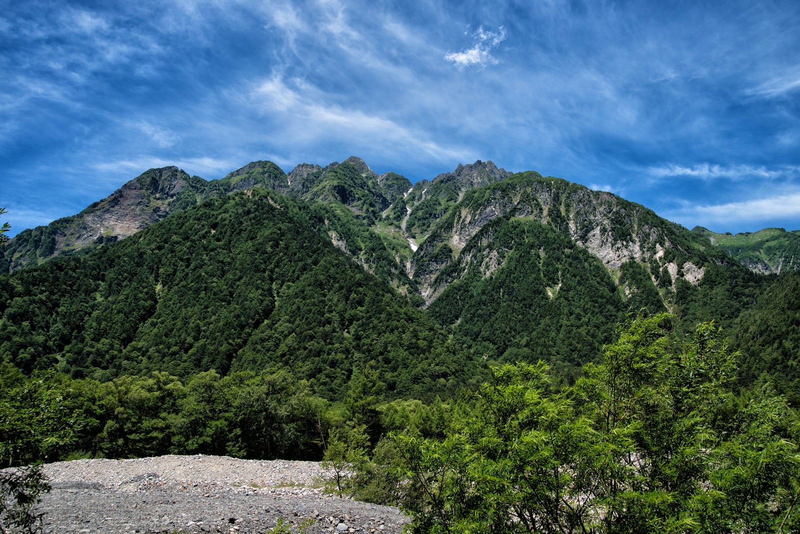 青空と雲の下に緑豊かな明神岳がそびえ立つ山岳風景