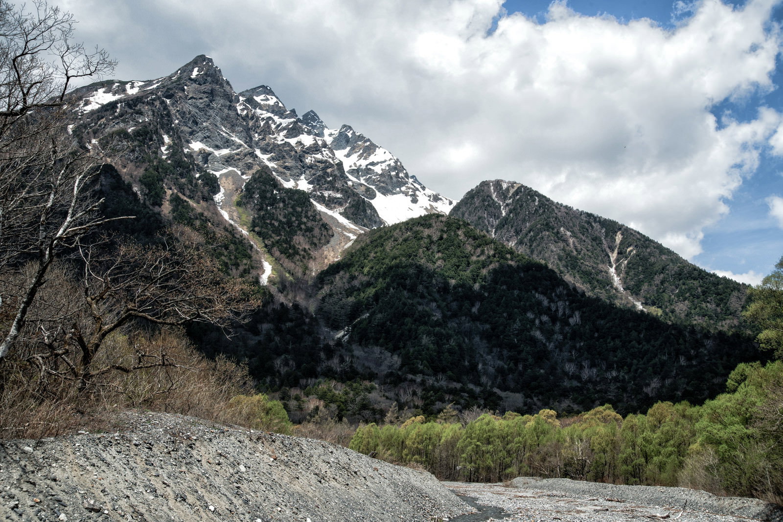新緑と残雪の明神岳と河原の登山風景