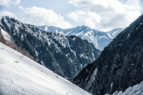 涸沢から見える蝶槍の雄姿、冬の北アルプス