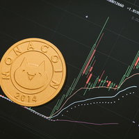 金色のコインと上昇チャートで表現する高騰するモナコインの写真