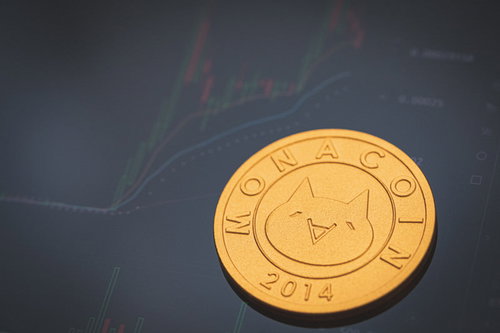 仮想通貨アルトコインの急騰チャート画面