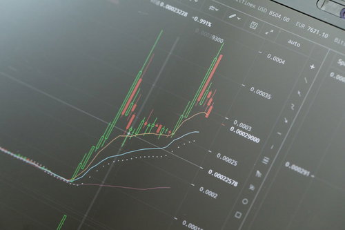 パソコン画面に表示された急上昇するローソク足チャート