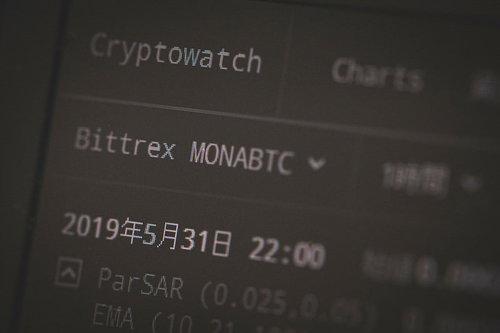 CryptowatchでMONABTCを確認する取引画面