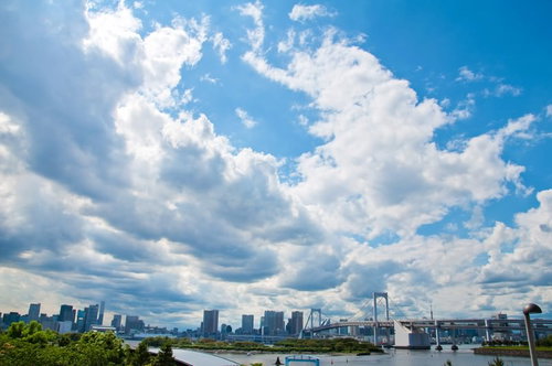 レインボーブリッジと高層ビルの街並みと青空