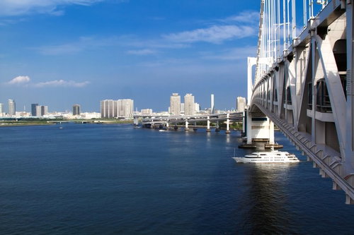 レインボーブリッジの歩道から見渡す東京湾と街並み