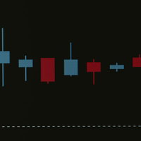 小幅な値動きを示すローソク足チャート分析の写真
