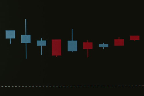 小幅な値動きを示すローソク足チャート分析