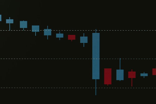 大幅な値下がりを示す赤と青のローソク足チャート