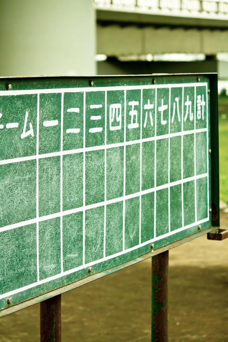 緑色の金属製スコアボード