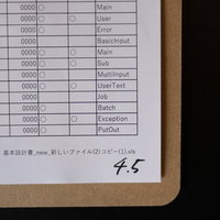 エクセル資料に手書きでメモされた「とりあえずあと4.5P」の写真