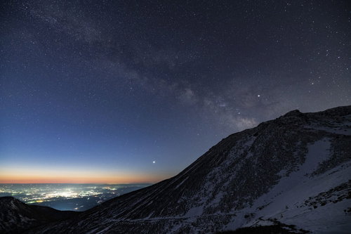 那須茶臼岳と天の川（那須岳）