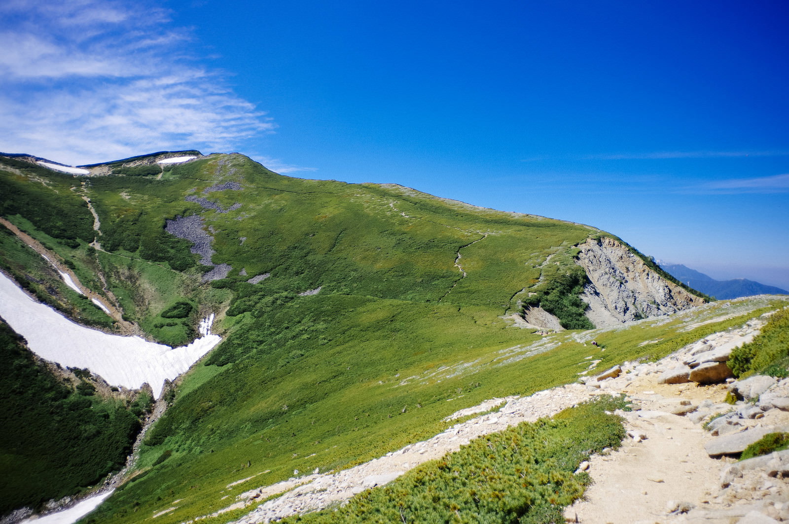 青空の下、緑の稜線に沿って続く表銀座の登山道と常念岳の山岳風景
