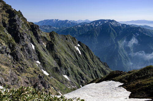 西黒尾根から眺める白毛門