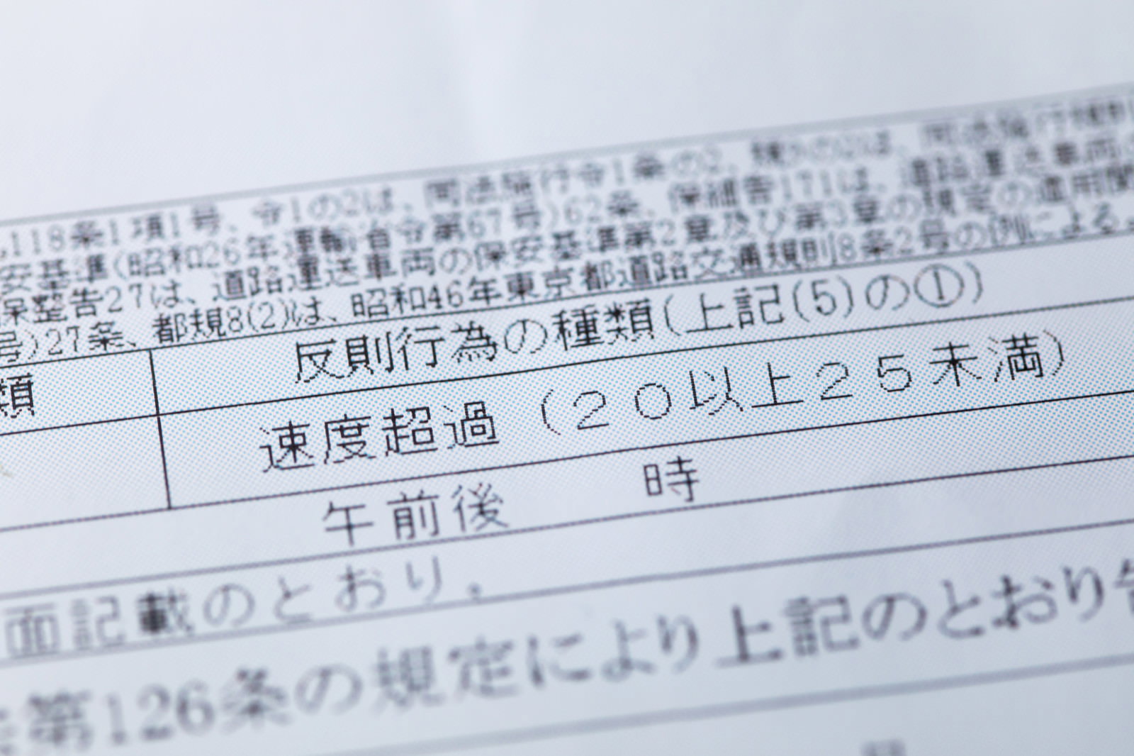 速度超過20km/h以上25km/h未満にチェックが入った交通違反切符