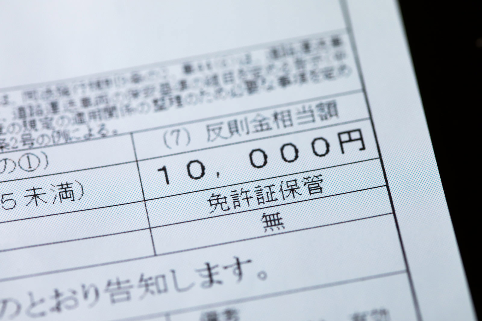 スピード違反の反則金1万円と記載された交通反則告知書