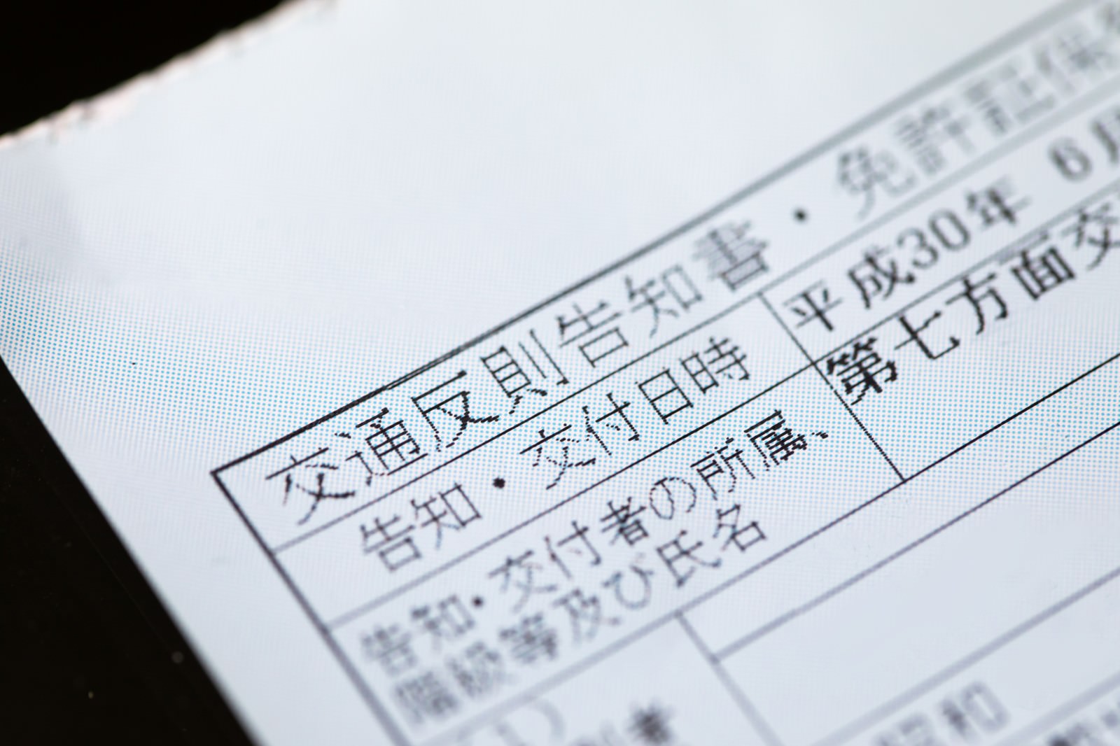机の上に置かれた交通反則告知書の公的書類