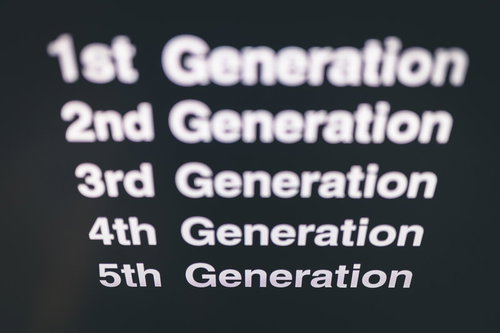 1st Generation～5th Generation移動通信の世代表示