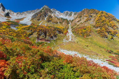 北アルプス涸沢カールの紅葉ピーク、涸沢小屋と北穂高岳