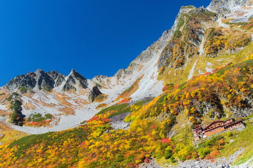 涸沢カールの紅葉と池に映る山岳