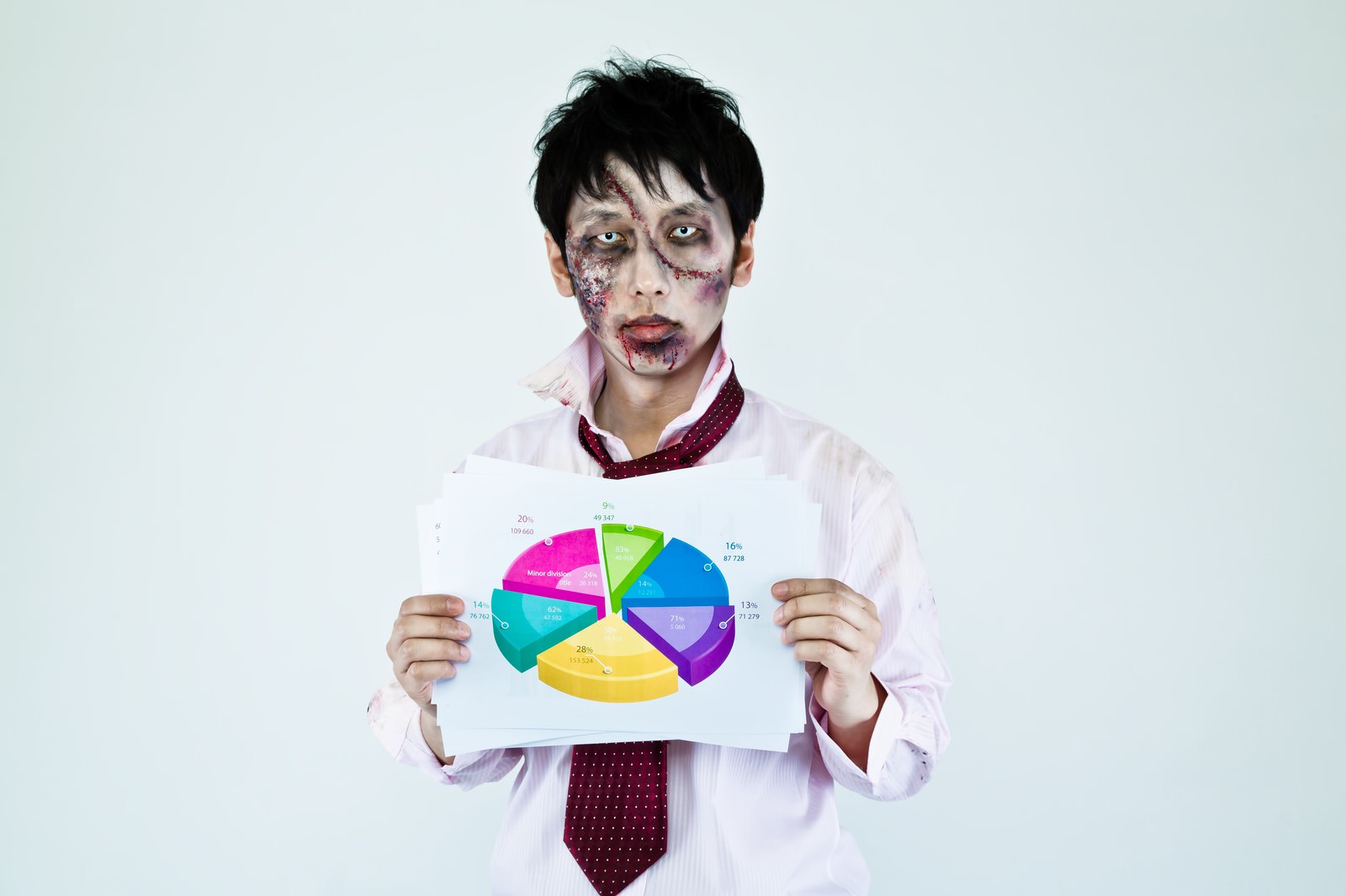 ゾンビメイクの男性が白いシャツとネクタイでカラフルな円グラフの紙を両手で持っている［モデル：大川竜弥］