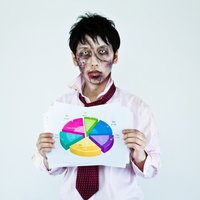 ゾンビメイクで円グラフの資料を持つ男性の写真