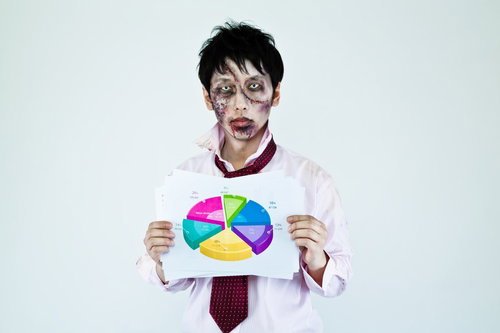 【ゾンビ注意】ゾンビメイクで円グラフの資料を持つ男性