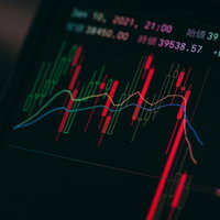 ビットコイン4万ドル付近からの下落（ナイアガラ）チャートの写真